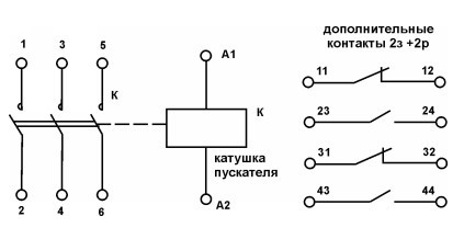 Рис.1. Схема ПМЕ-111В магнитного пускателя 36В